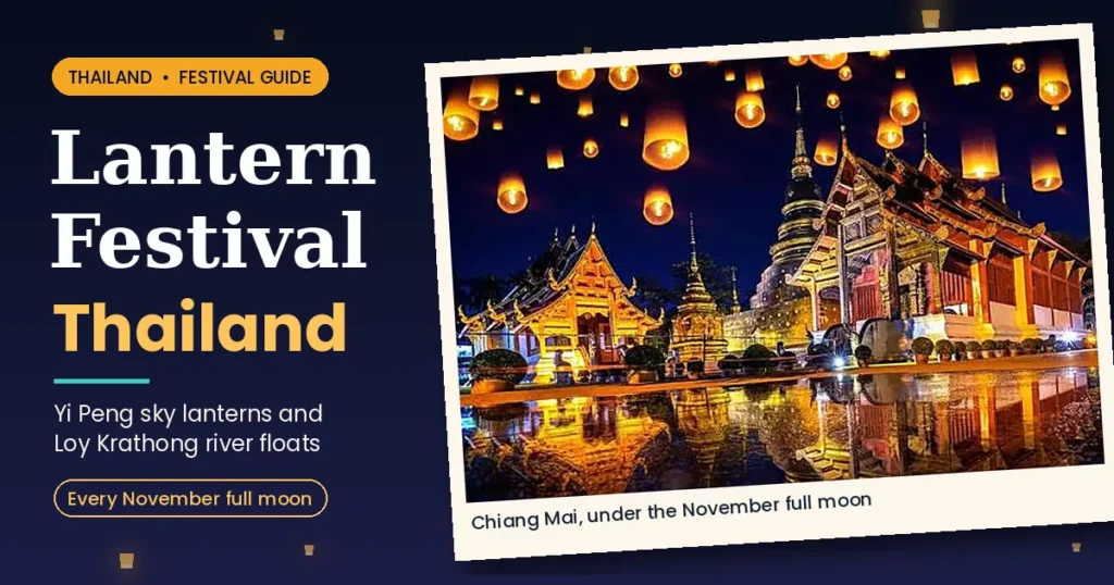 Lantern festival Thailand guide cover with sky lanterns over a Chiang Mai temple on a postcard